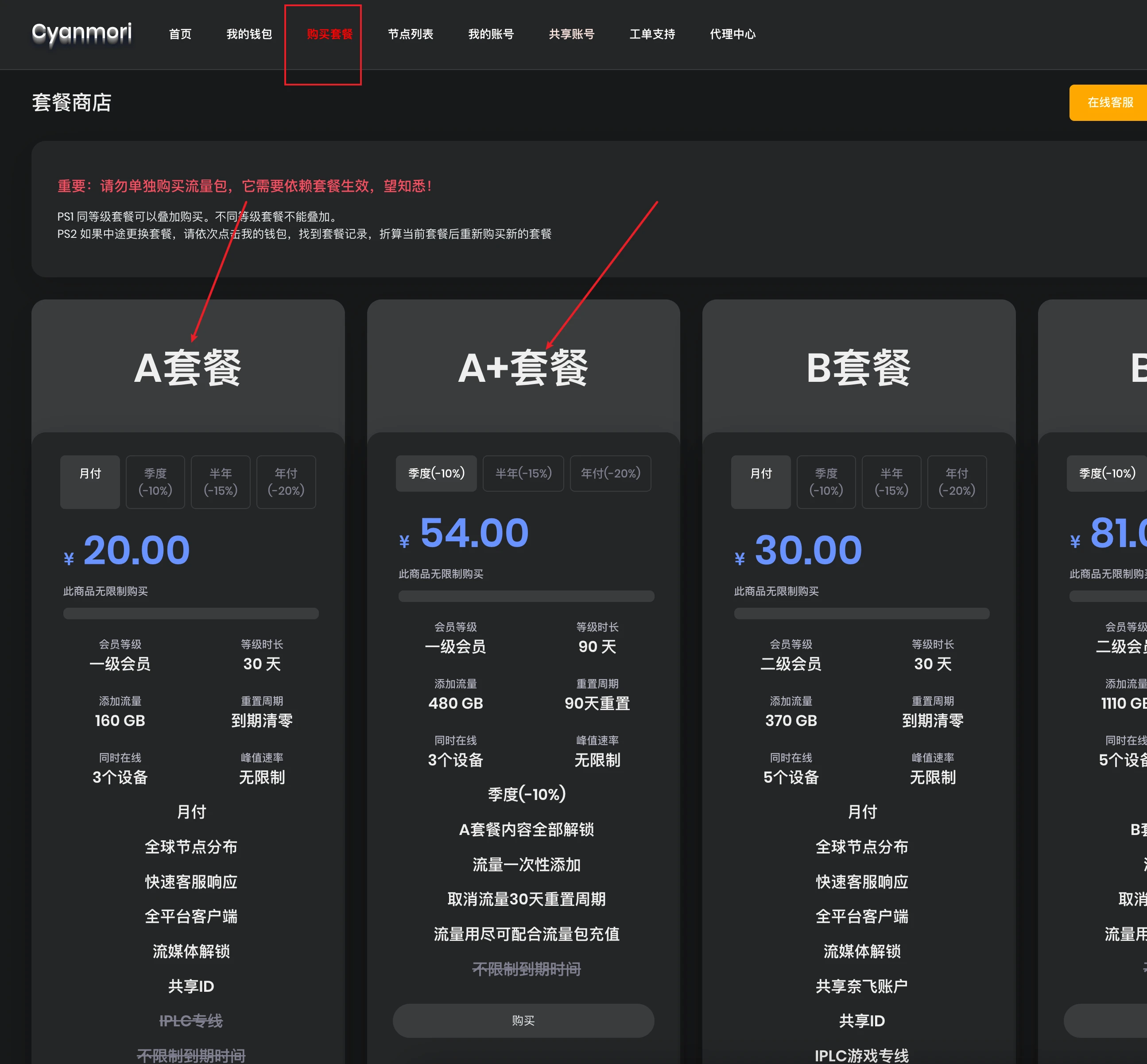 套餐详情图